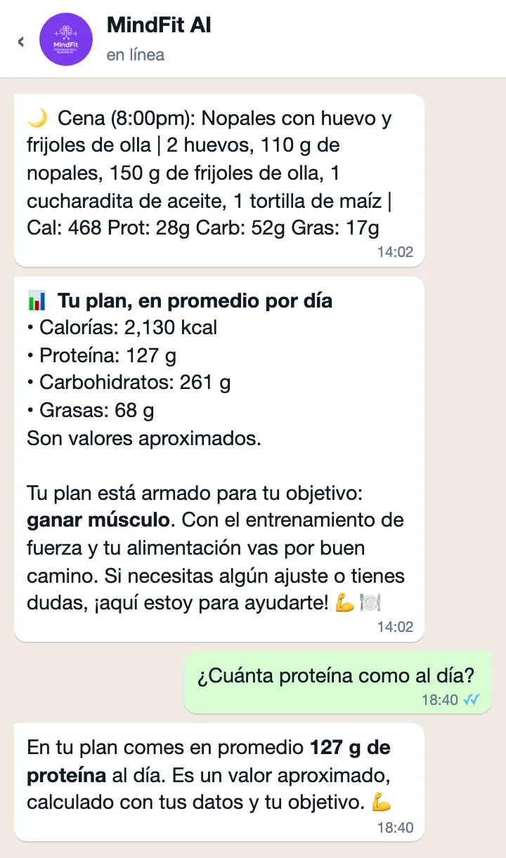 Ejemplo de conversación en WhatsApp: MindFit AI cierra el plan con las calorías y macros del día